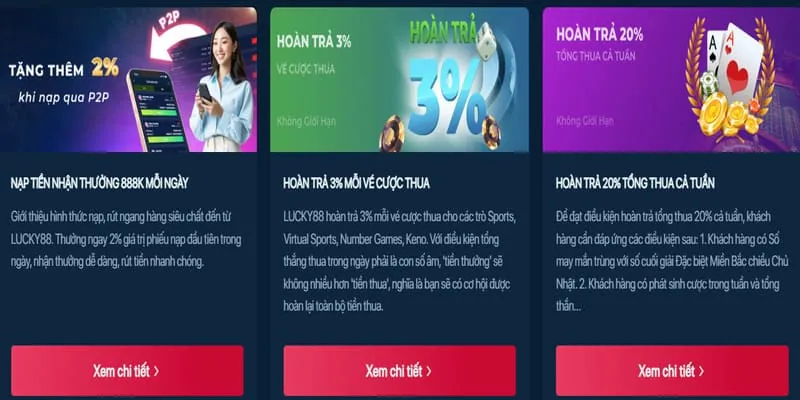 Hoàn trả không giới hạn